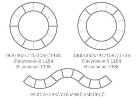 stellazh_peregorodka_radiusnyy_2kh4_serii_optima 2